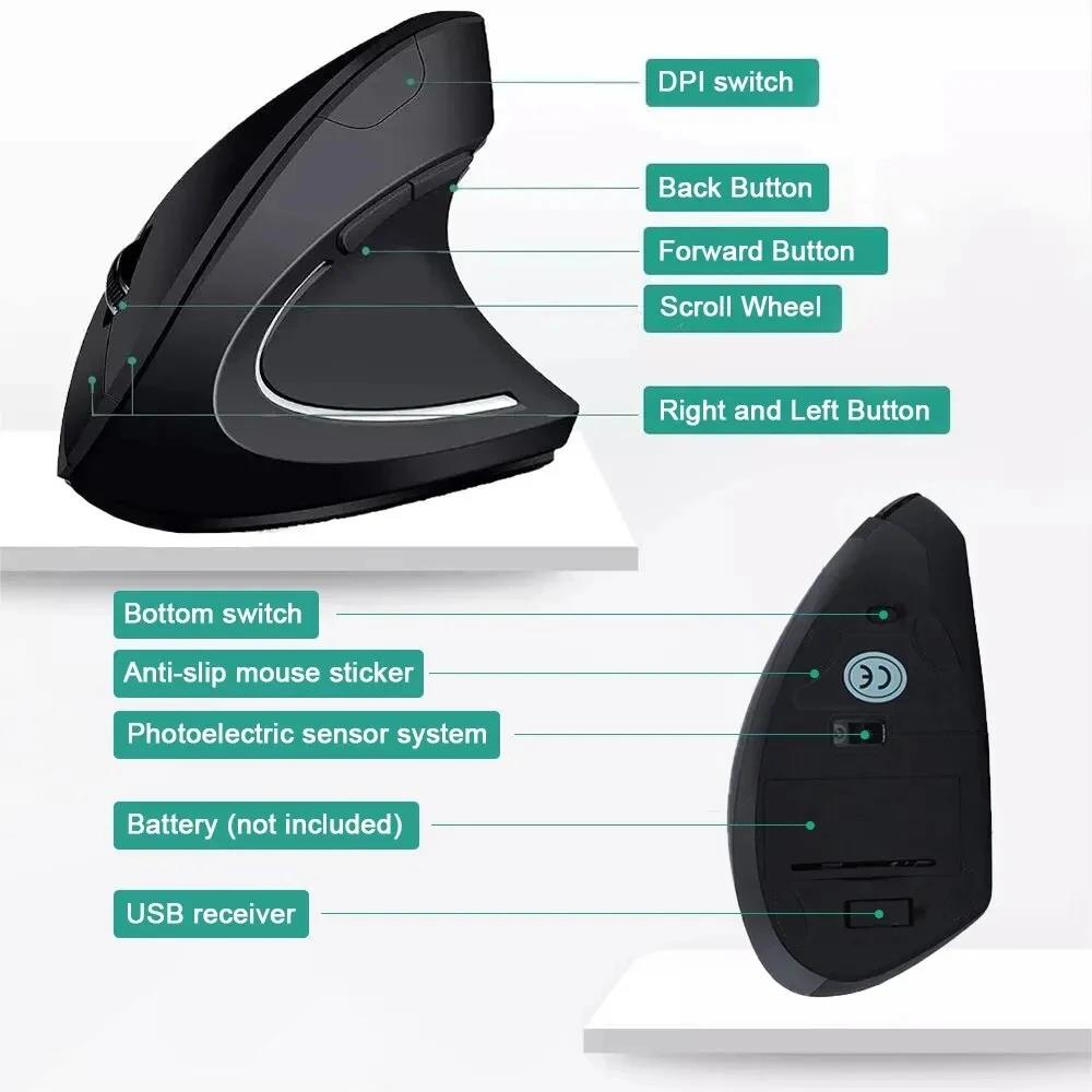 Ratón Inalámbrico Ergonómico d - Desk Setup Ergonomics reseña y precio
