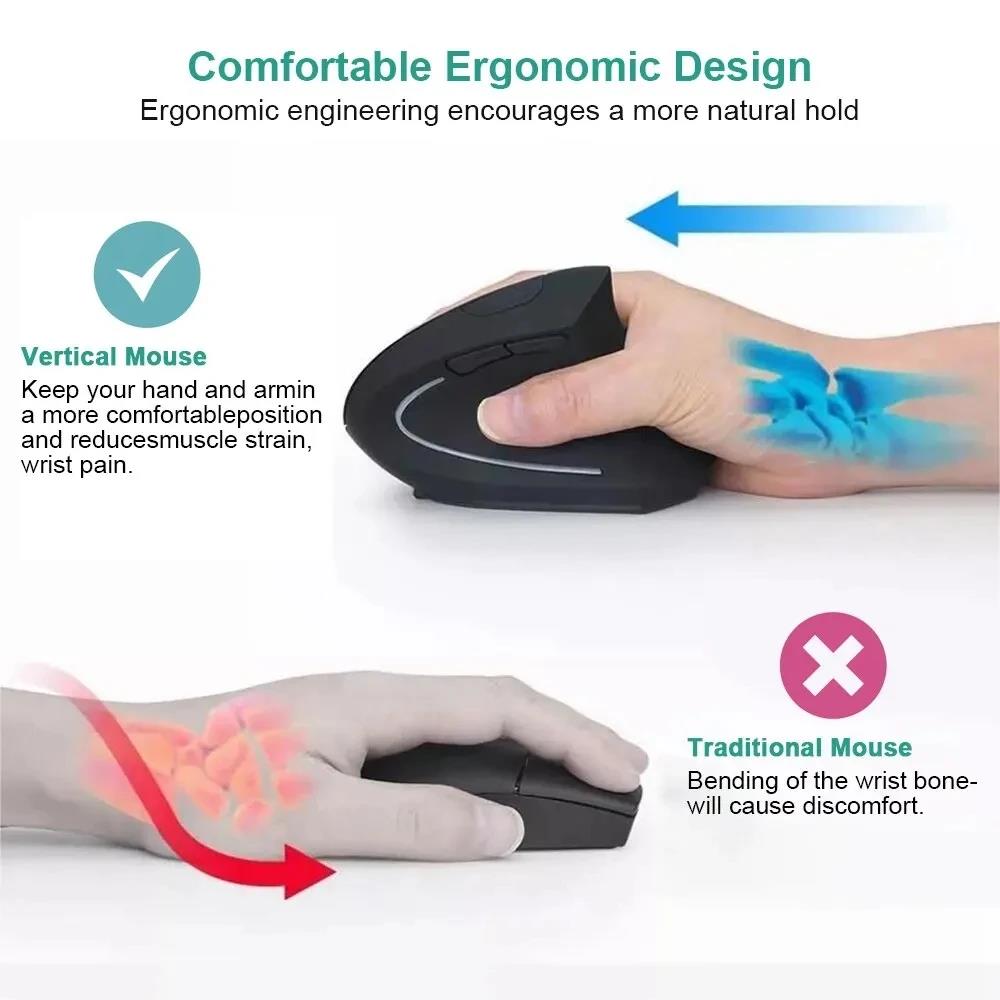 Ratón Inalámbrico Ergonómico d - Desk Setup Ergonomics reseña y precio
