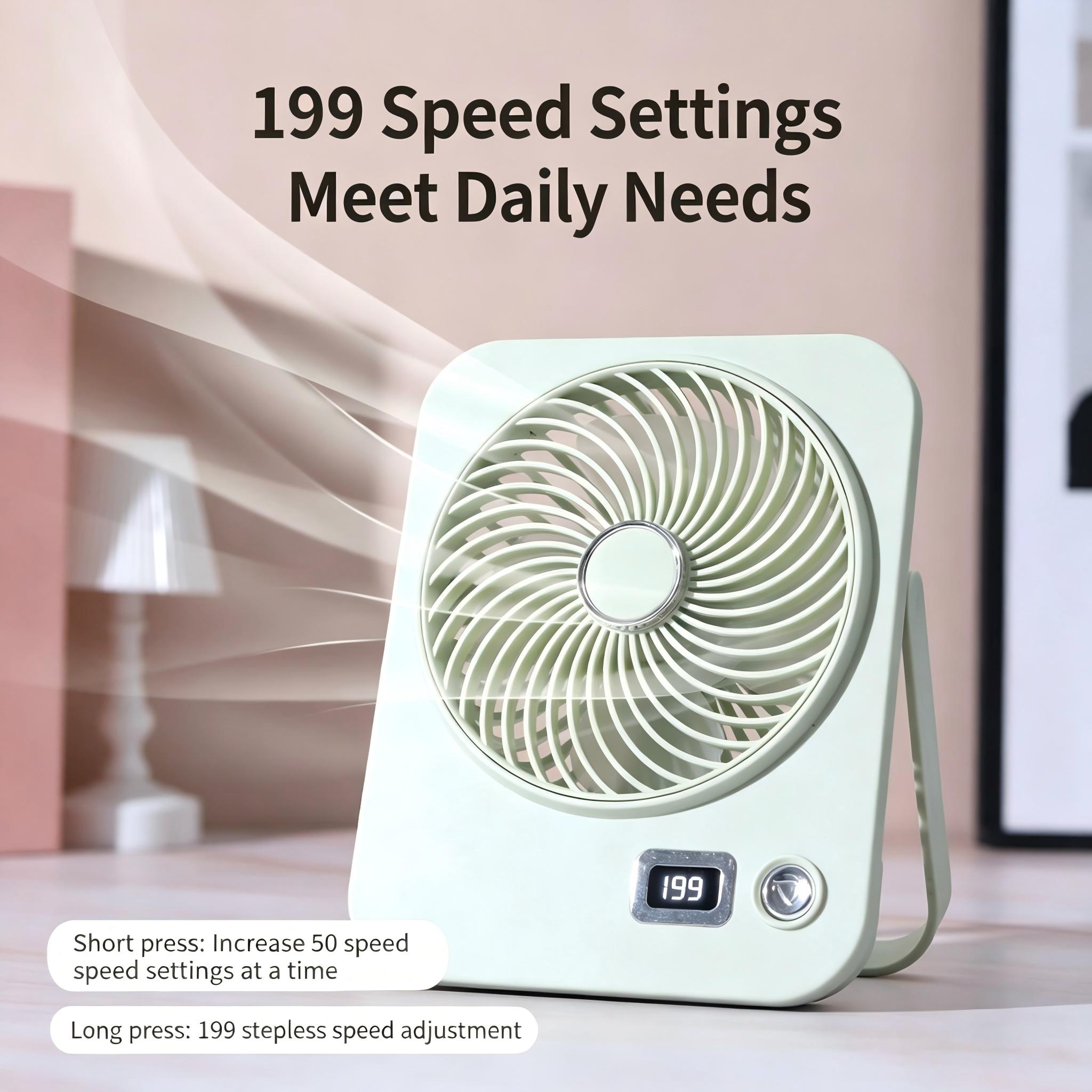 Ventilador de Escritorio Peque - Desk Setup Essentials reseña y precio