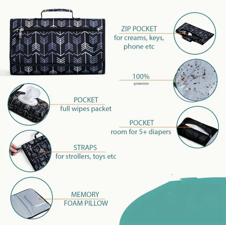 Cambiador portátil para bolsa  - Desk Setup Essentials reseña y precio